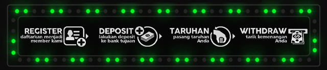 Ratu368 Jackpot